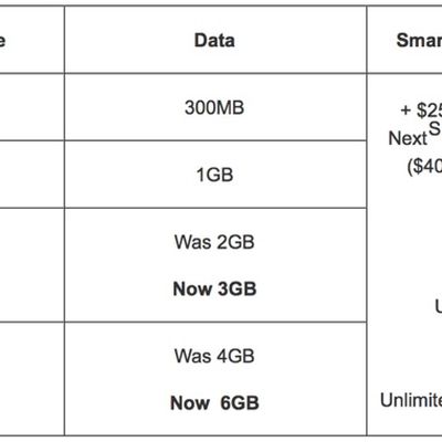 MacRumors content image