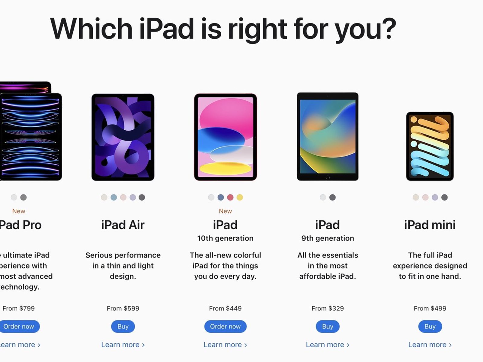 Apple's New 2022 iPad Lineup Gives Customers More Options Than Ever -  MacRumors