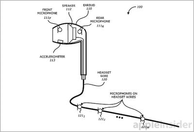 Bone conduction patent