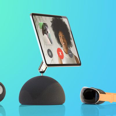 Unlikely Products 2022 Feature