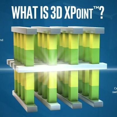 intel3dxpoint