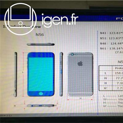 igen iphone6 dimensions 55