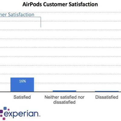 customersatisfaction1