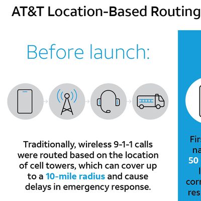 att location based routing 911 calls