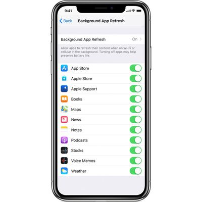 backgroundapprefreshapple