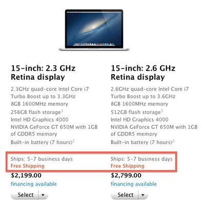 retina macbook pro 5 7 days