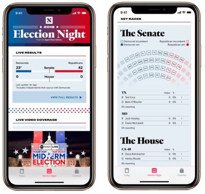 apple news election night