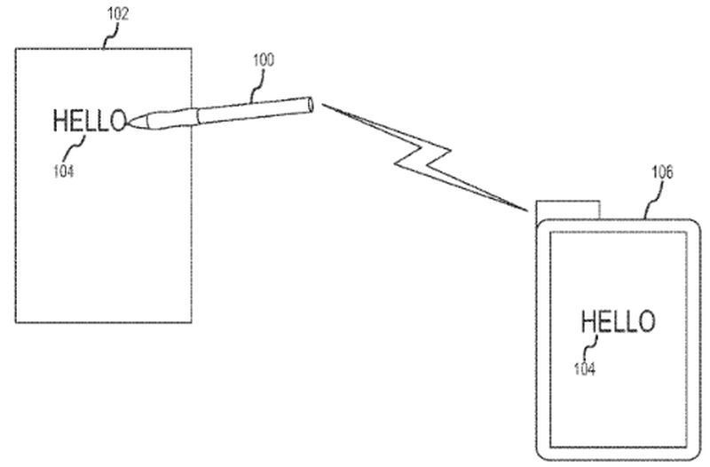 Apple's 'Communicating Stylus' for Capturing Digital Versions of ...