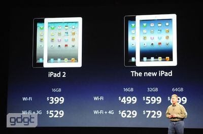 ipad 2 3 lineup