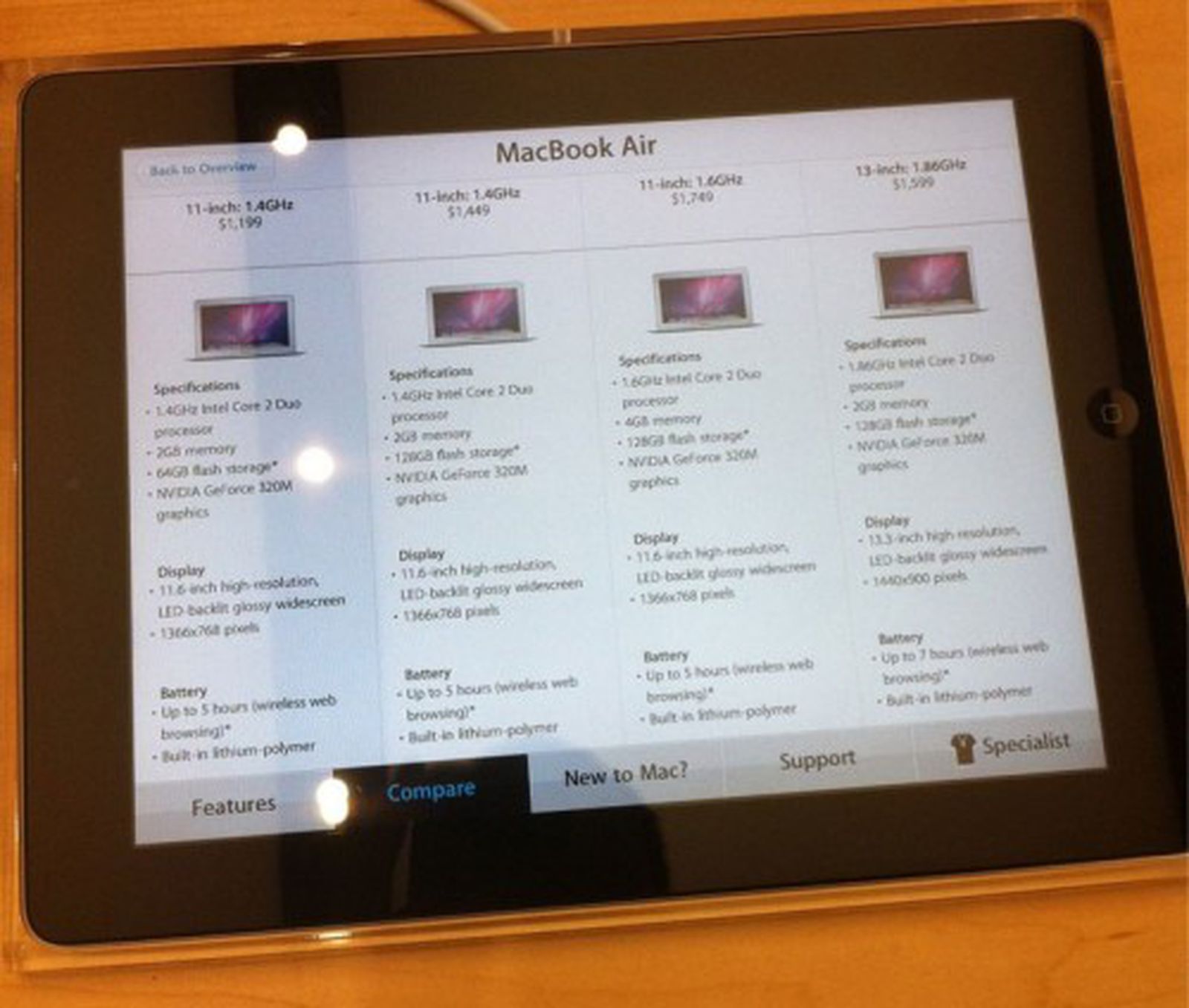Apple Revamps Retail Stores with Interactive iPad Displays - MacRumors