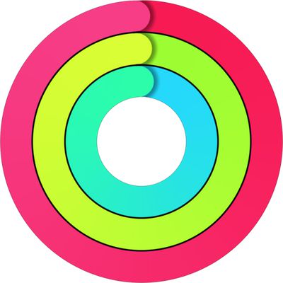 activity rings