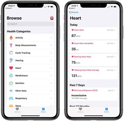 Apple Health App Overview Tutorial is Now Available! –