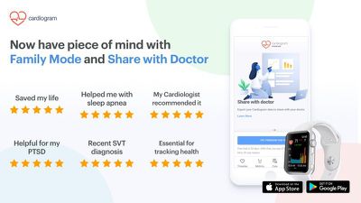 Dr. Rounds, The Cloud based Mobile Charge Capture App for iOS and Android