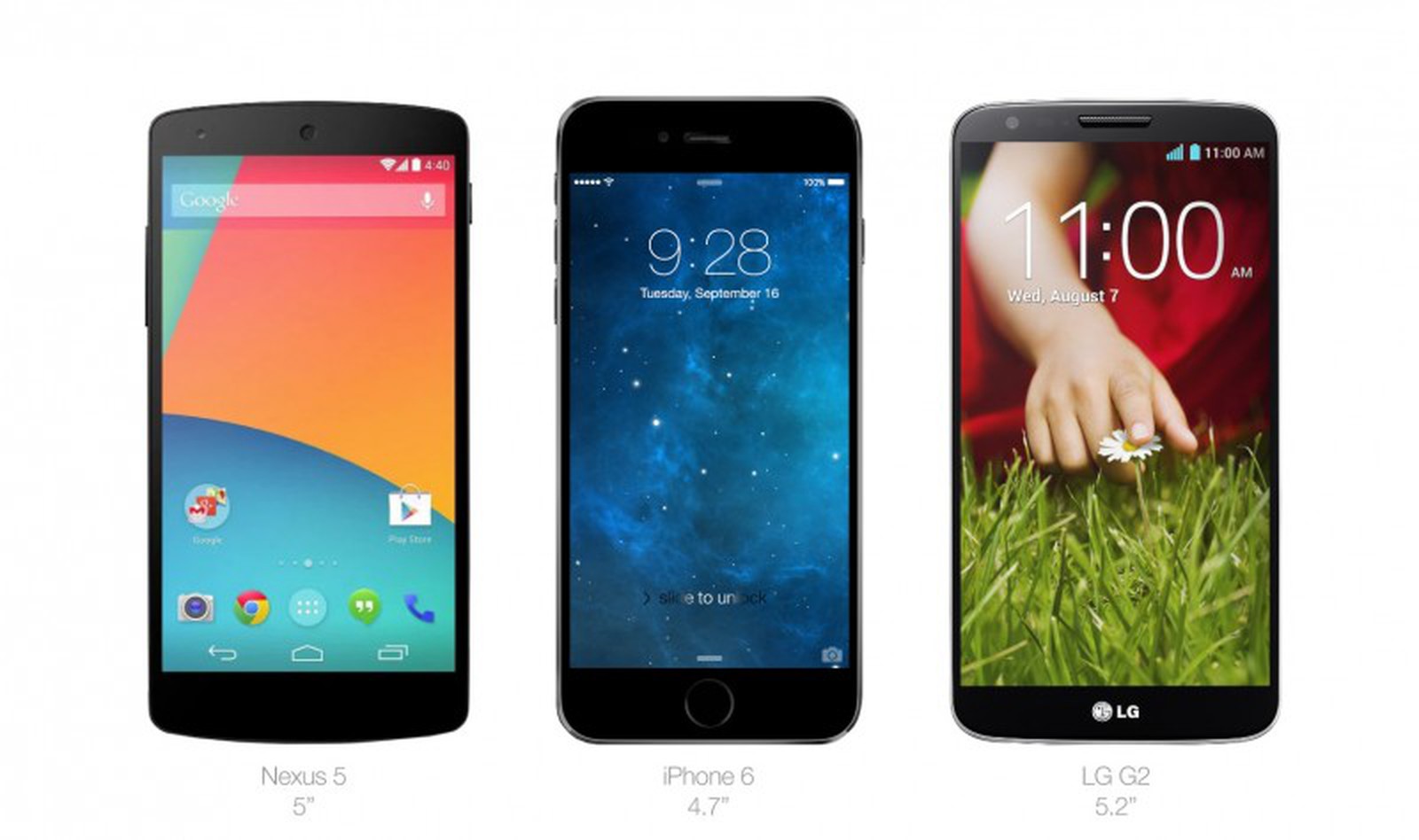 iPhone 6 Size Compared to Galaxy S5 and Other Android Phones - MacRumors