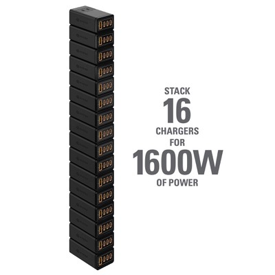 hyper stackable gan charger