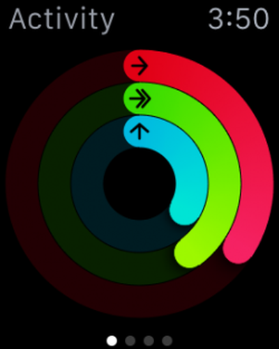 Activity Ring Apple Watch