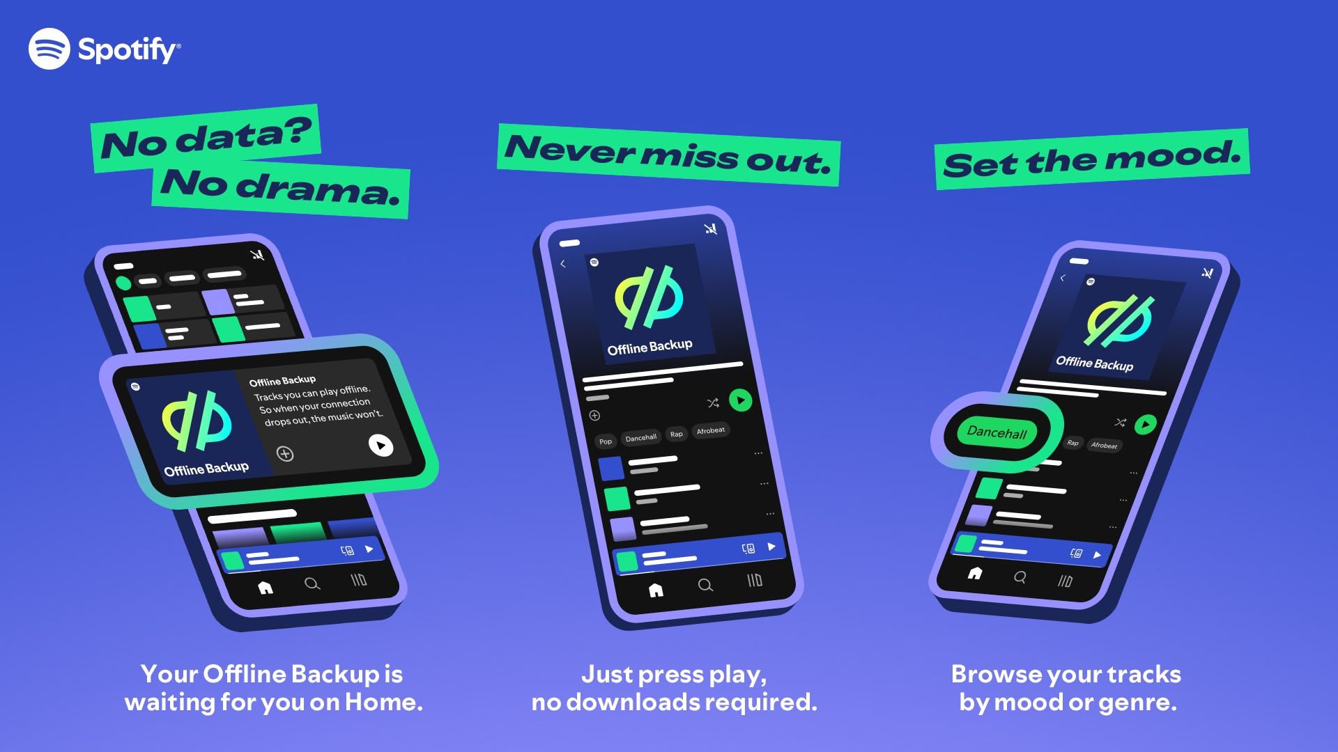 Spotify Launches Offline Backup Feature for Premium Users - MacRumors