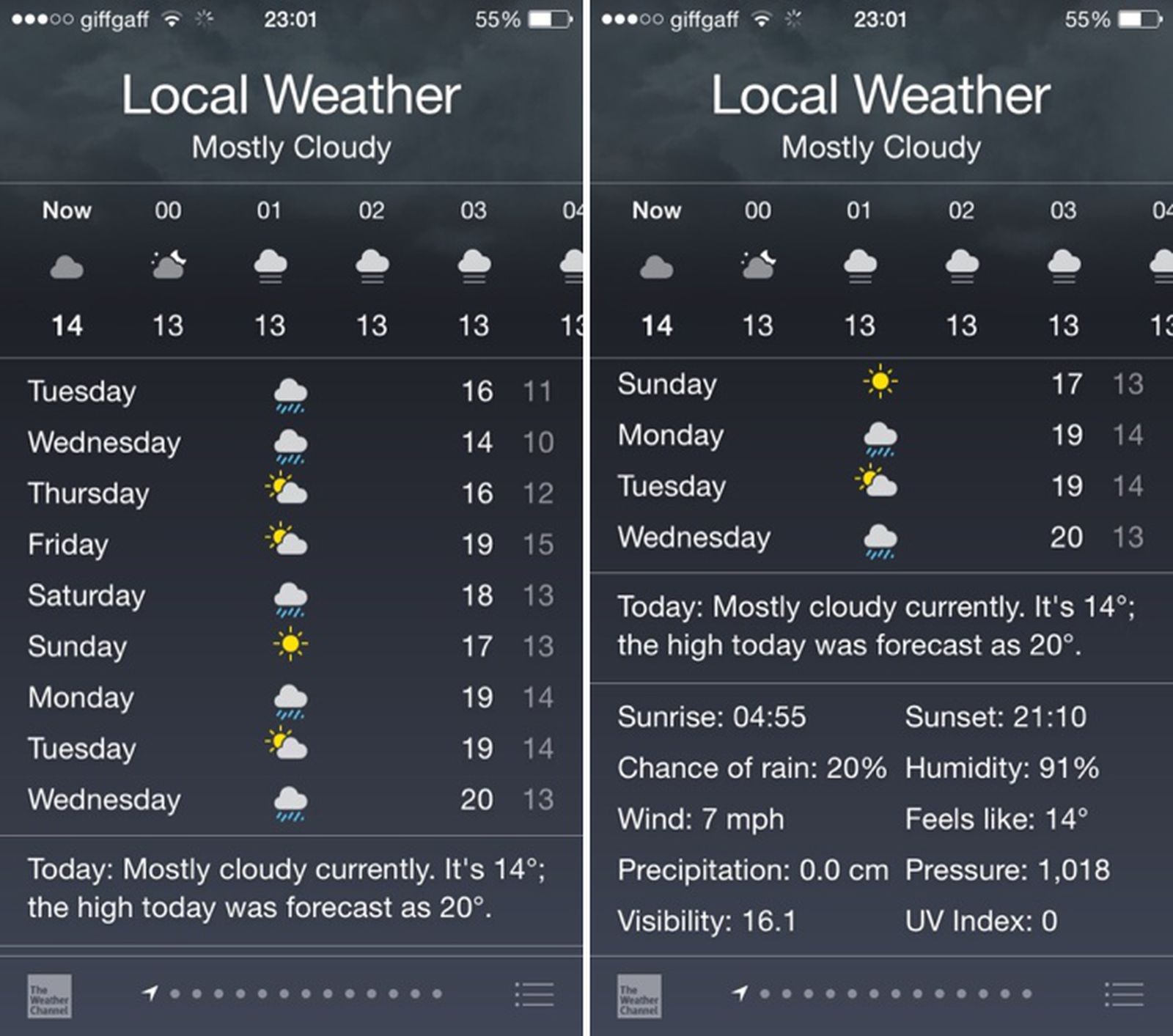 Ios 8 Ditches Yahoo Weather For Content From The Weather Channel Macrumors