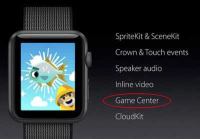 watchOS game center