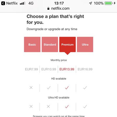 netflix ultra price plan