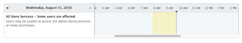 apple-system-status-aug-31