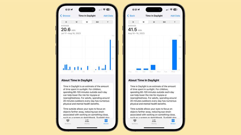 iOS 17 Health App Features: Mood Tracking, Eye Health, Daylight ...