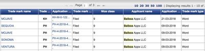 appletrademarkfilings