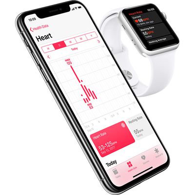 MacRumors content image