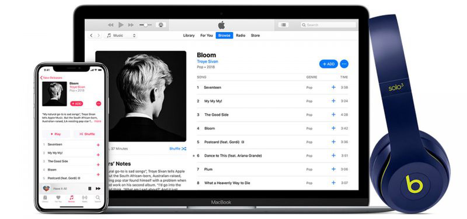 does apple music work for mac photo project