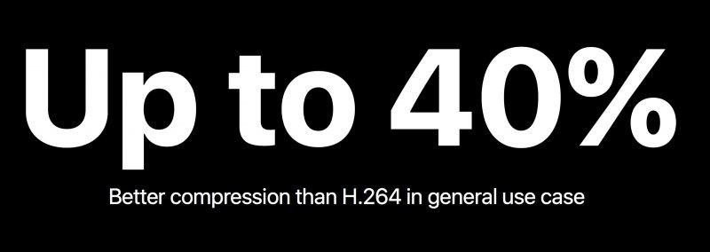 compress video files on mac without losing quality h.264 for archiving