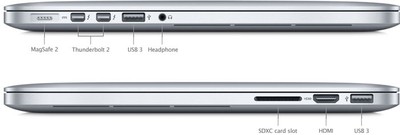 2015 macbook pro ports