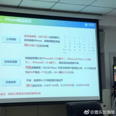 weibo iPhone XS presentation slide