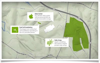 maiden data center power