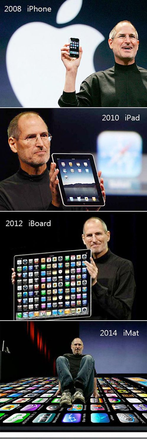 MacRumors content image