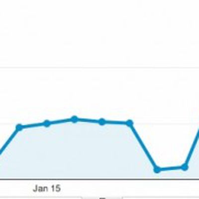 macrumors 10 9 jan13 activity