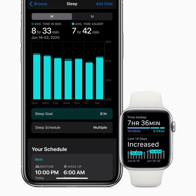 Apple watch watchos7 sleep health app 06222020