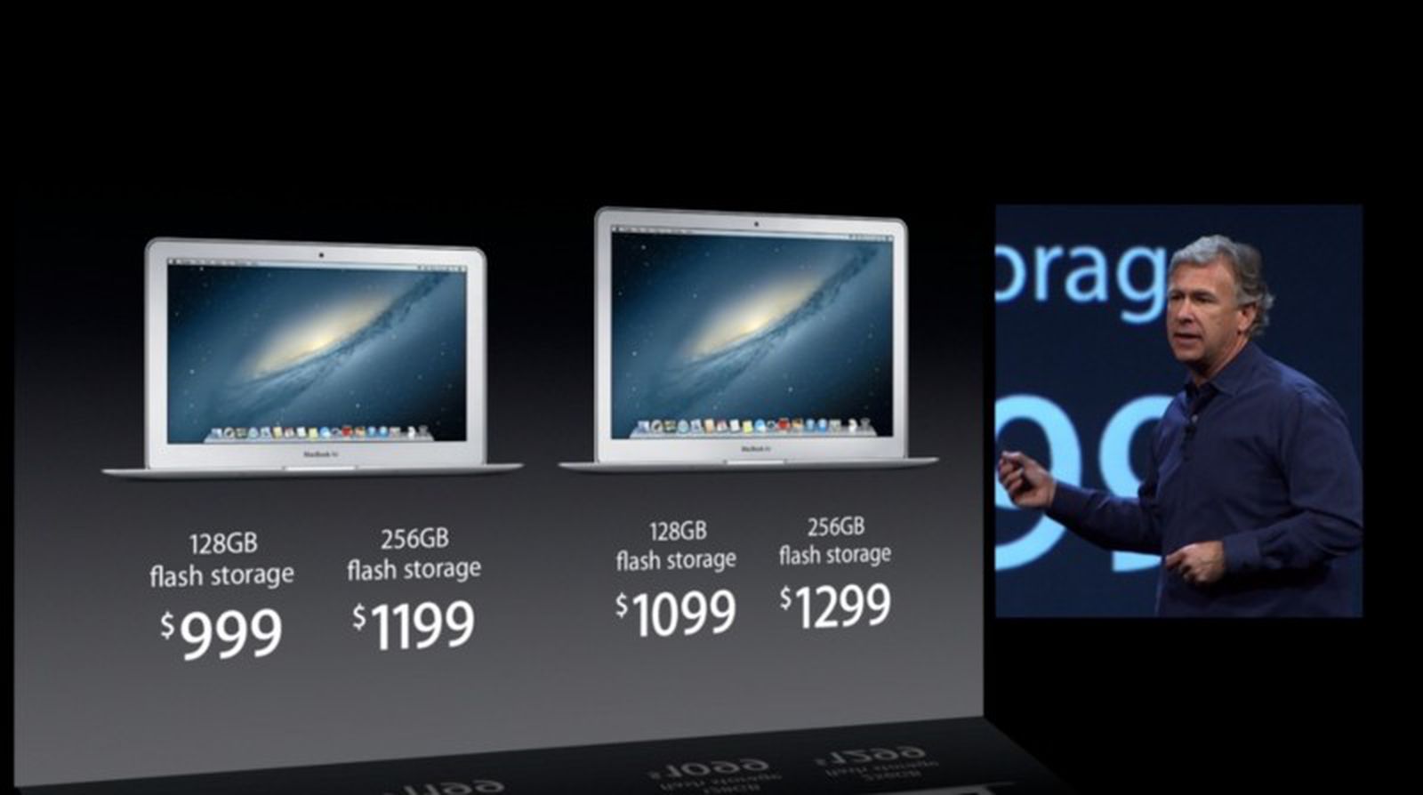 Apple Announces New MacBook Airs with Haswell Processors and 'AllDay