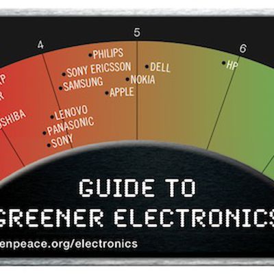 greenpeace 2011 rankings