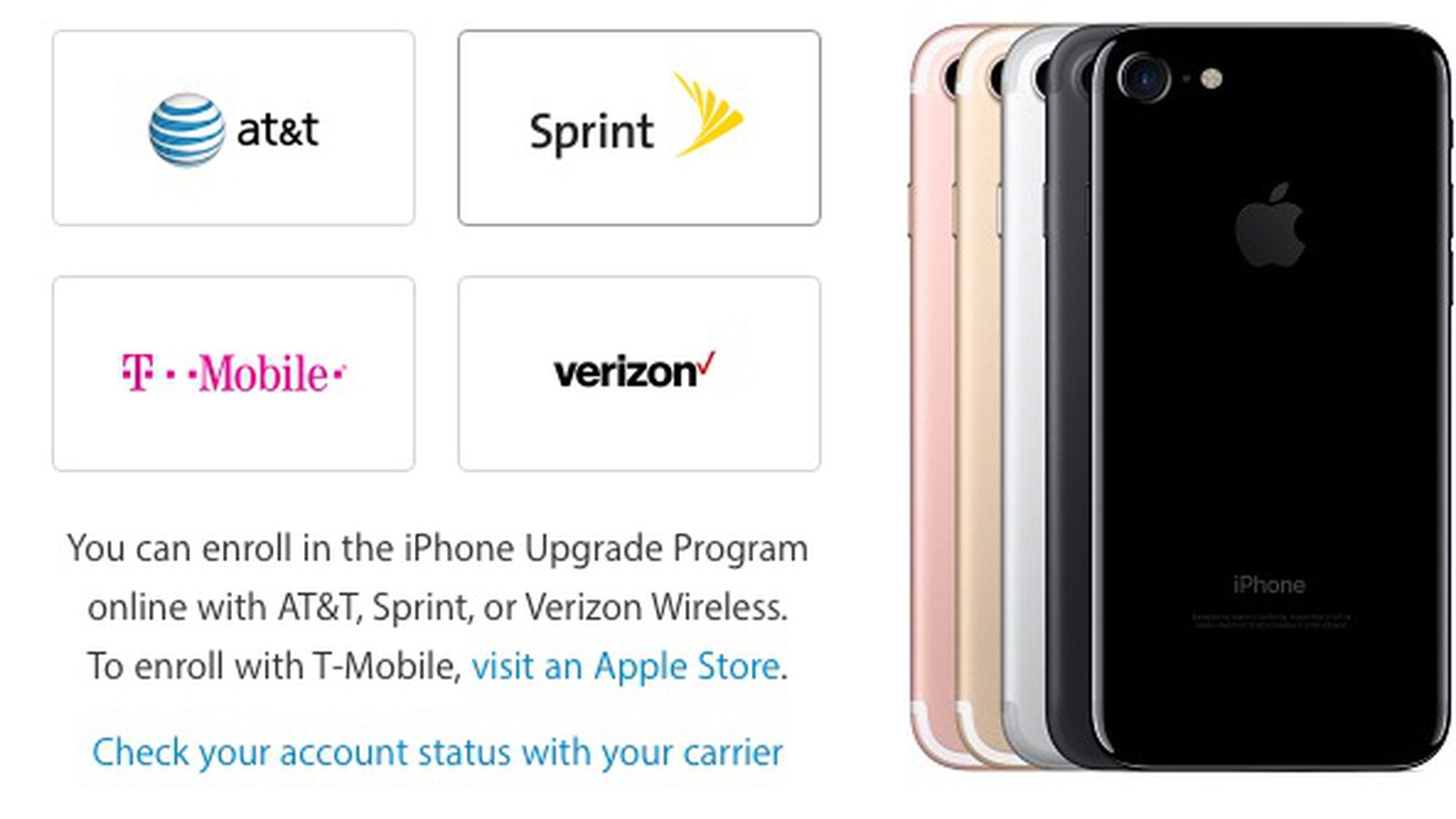 is sprint a gsm carrier