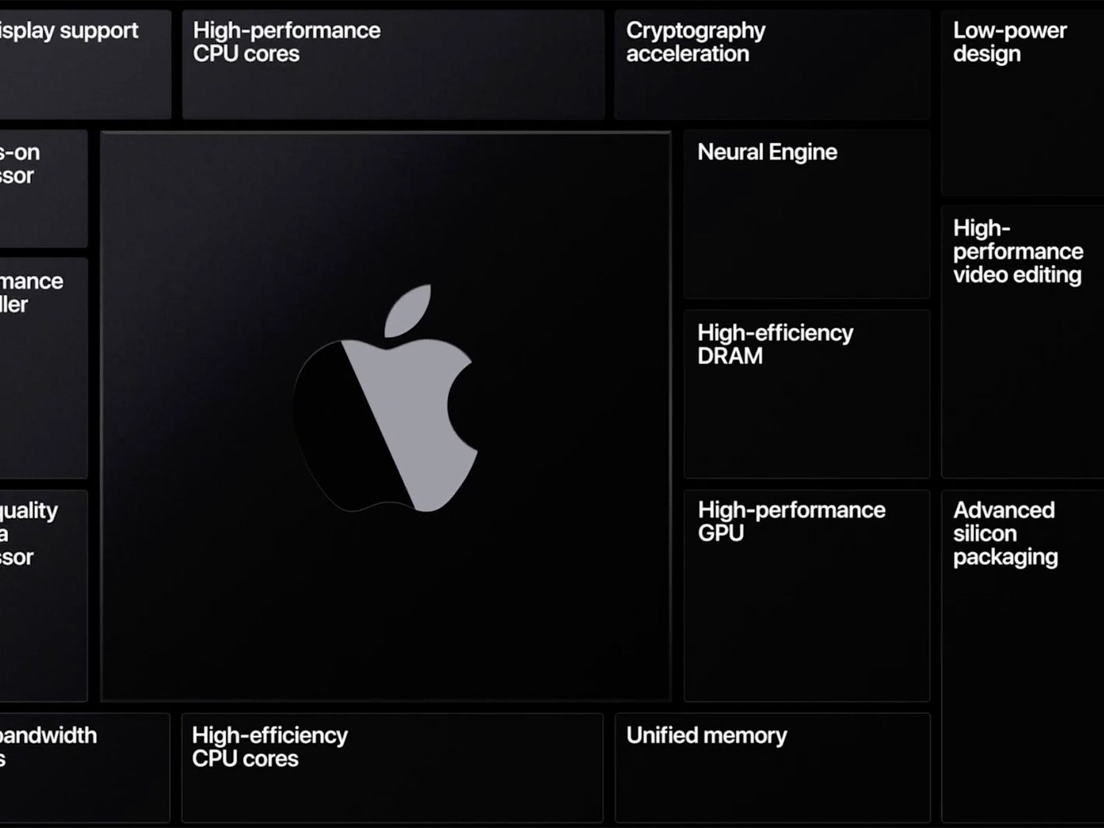 what processor for video mac