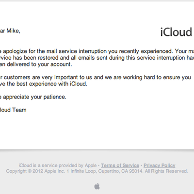 Inbox 32947 messages