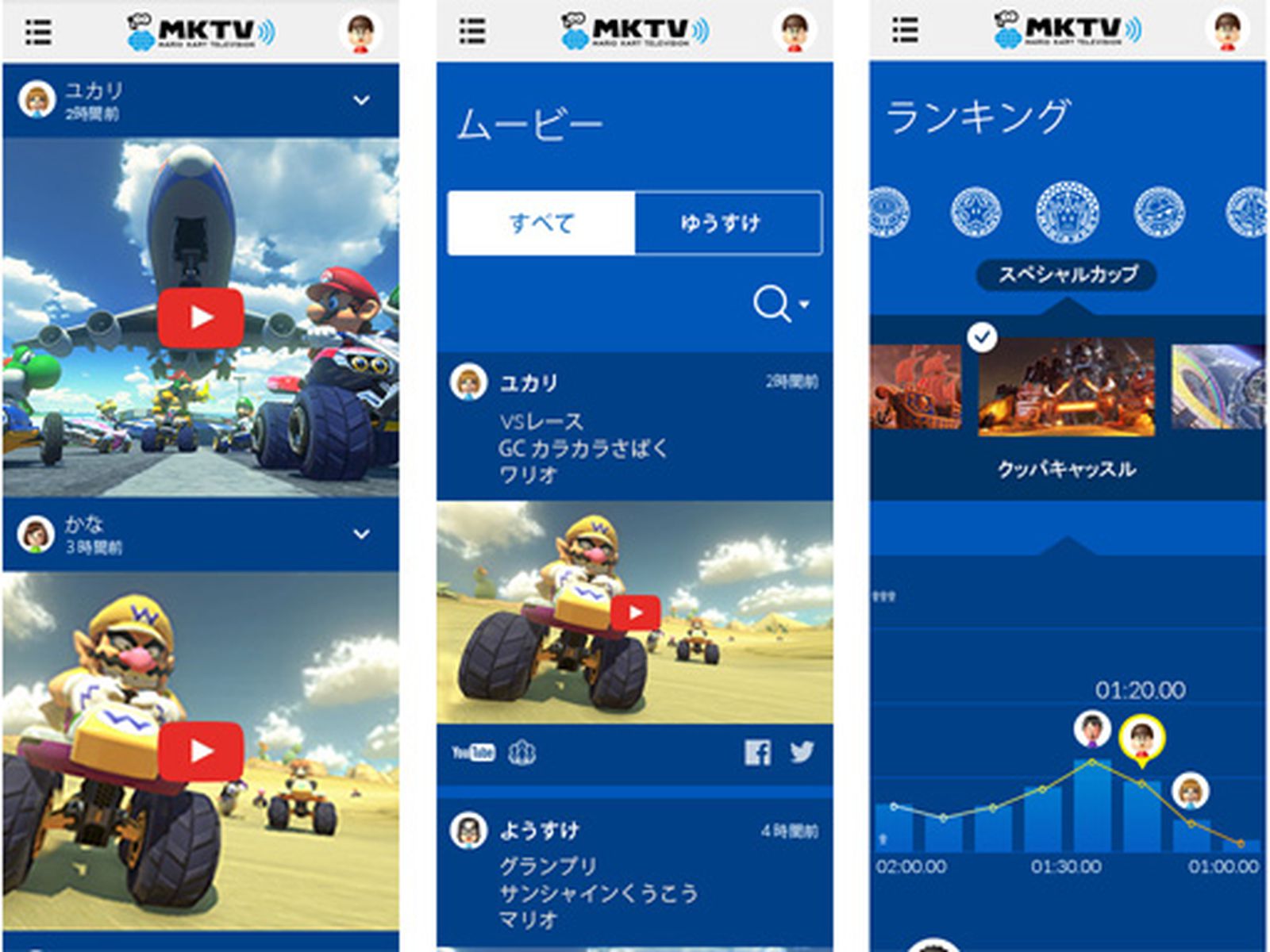 Nintendo Unveils New Web-Based Service for Smartphones - MacRumors