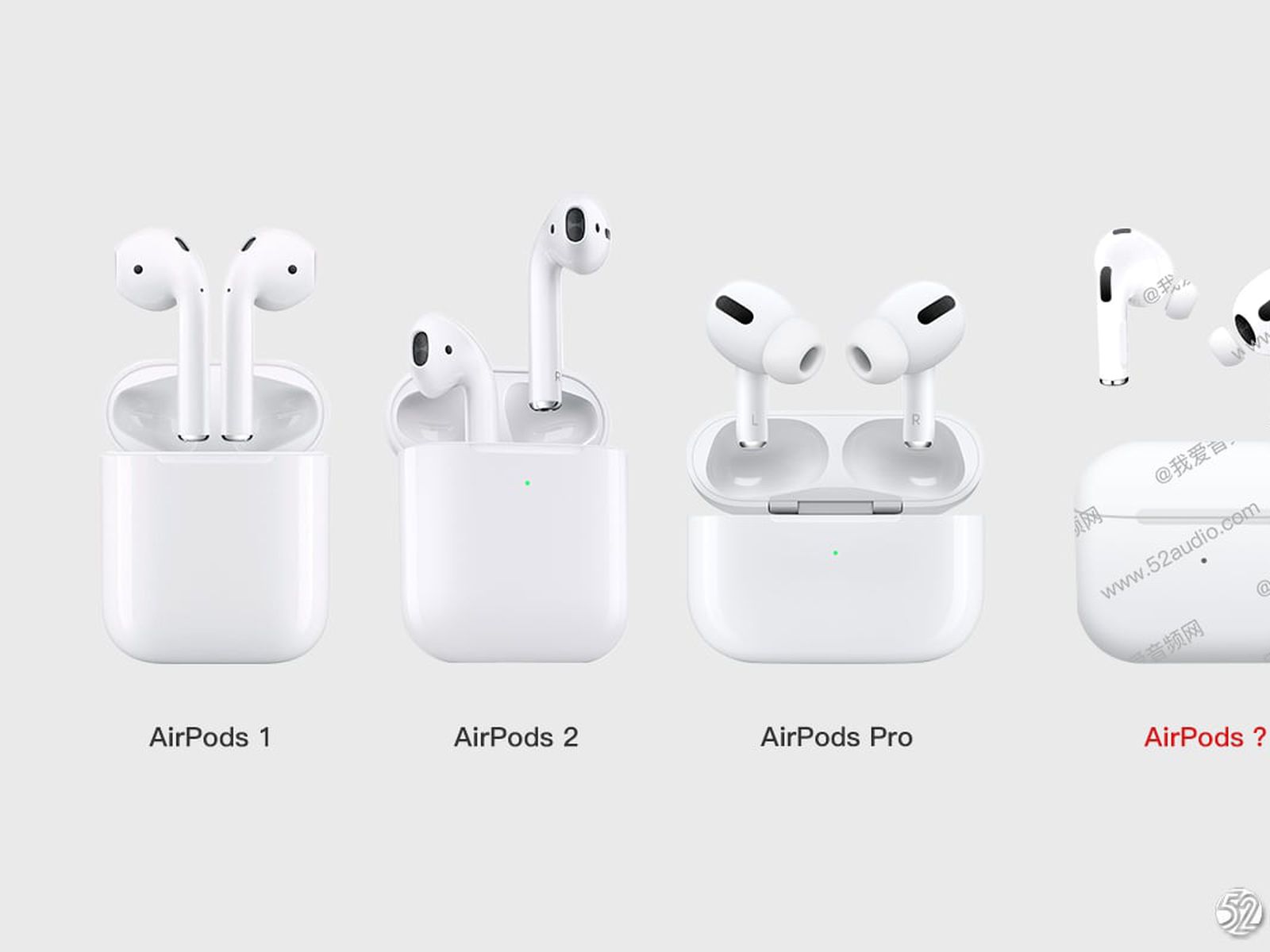Airpods Pro Где Купить В Москве