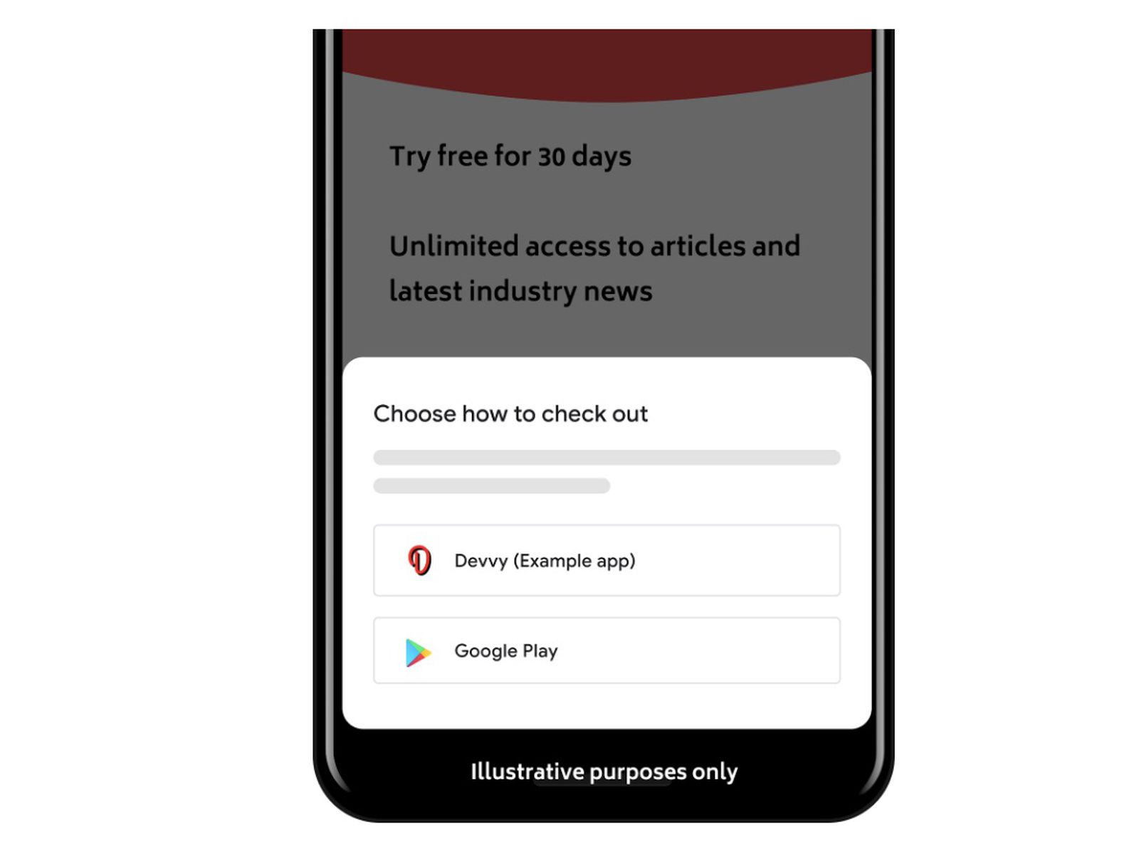 Google allows alternative to Google Play billing in EU