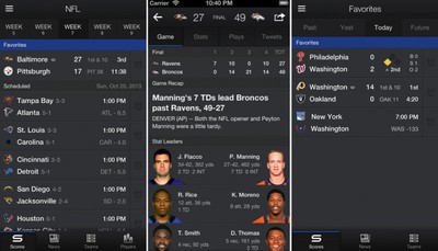 'Yahoo! Sportacular Pro' Goes Universal with New Content ...