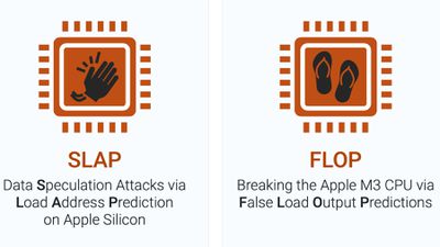 slap flop vulnerabilities