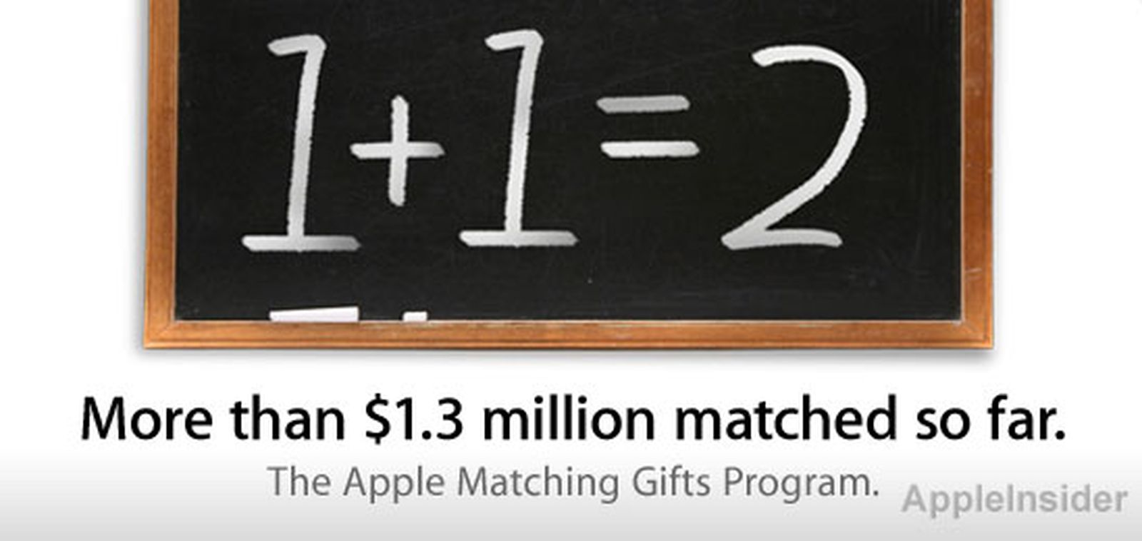 Apple and Employees Give 2.6 Million to Charity Through Donation