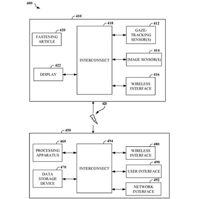 record gaze tracking patent