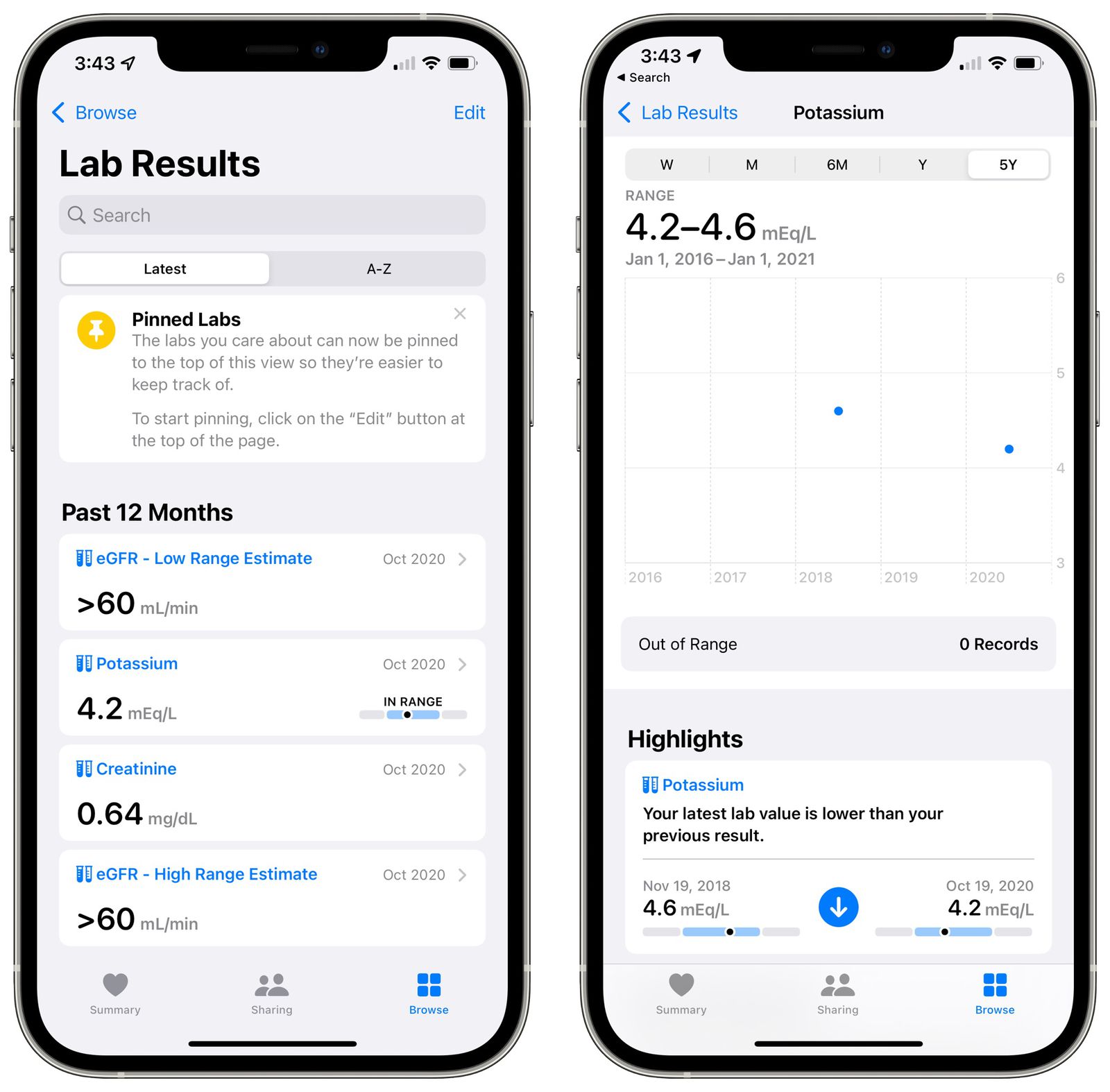 What's New With the Health App in iOS 15 Data Sharing, Lab Result