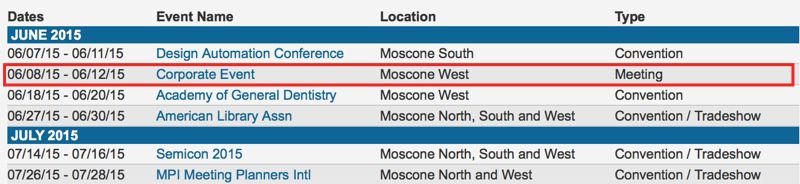 Moscone Center Schedule Points Towards June 8 12 for 2015 Worldwide